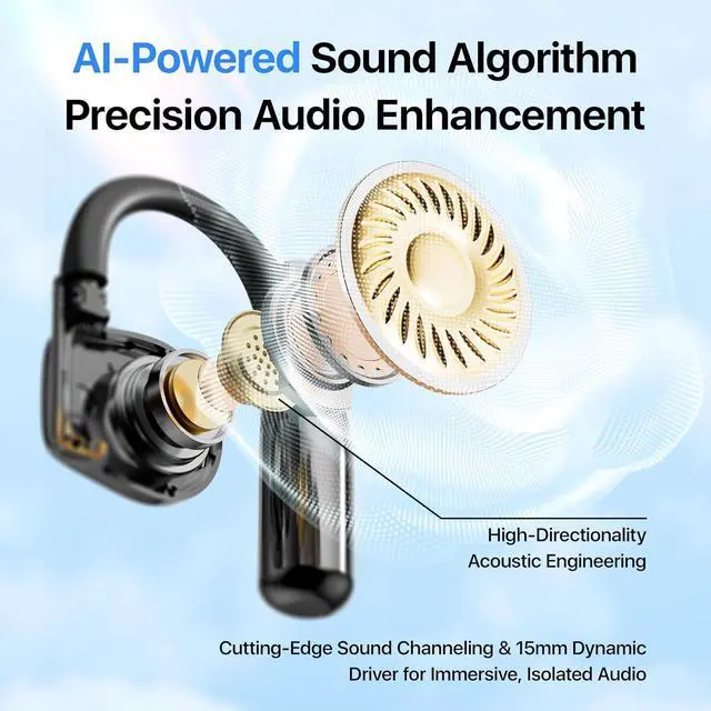 Alt view image 3 of 6 - AI OWS Language Translator Earbuds, Real-Time 3-in-1 Translation Earbuds 144 Languages & Accents, Translation Device for Travel Business Learning,Black