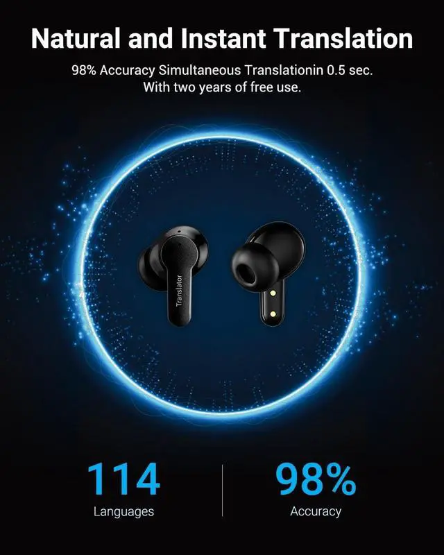 Alt view image 4 of 7 - XUPURTLK Translation Earbuds Real Time for 144 Languages, AI Translator Earbuds for iPhone and Android, 3-in-1 Translation Headphones Translating Earbuds for Travel Business Learning