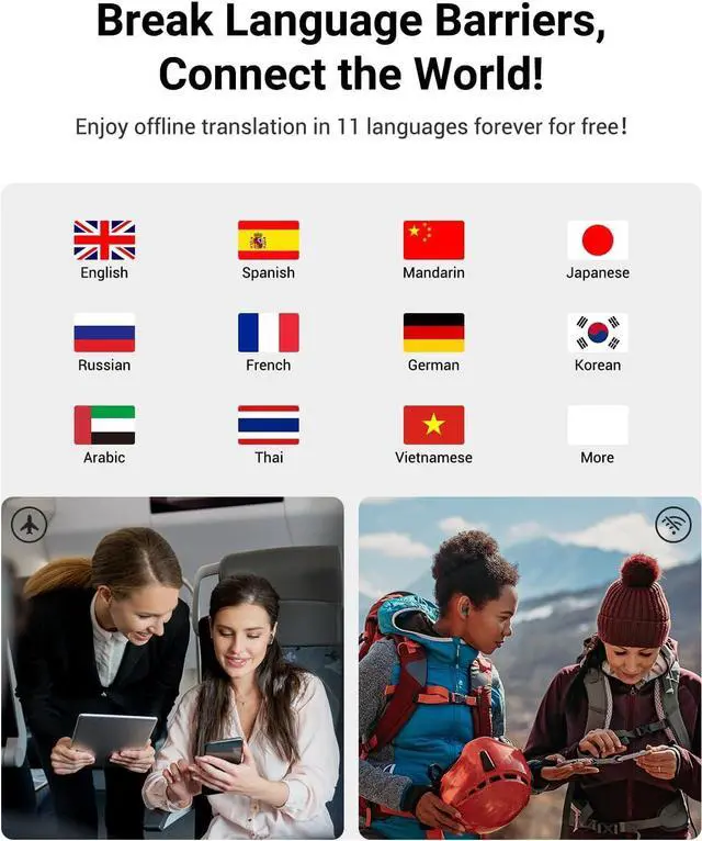 Alt view image 6 of 7 - XUPURTLK Translation Earbuds Real Time for 144 Languages, AI Translator Earbuds for iPhone and Android, 3-in-1 Translation Headphones Translating Earbuds for Travel Business Learning