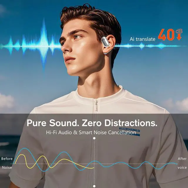 Alt view image 7 of 7 - Ai Translation Earbuds Real Time 2025 Upgrade, Language Translator Earbuds 3 in 1, 144 Languages Ai Translating, Headphone Fit iOS and Android, AI Noise Reduction,No Subscription (Dark Grey)