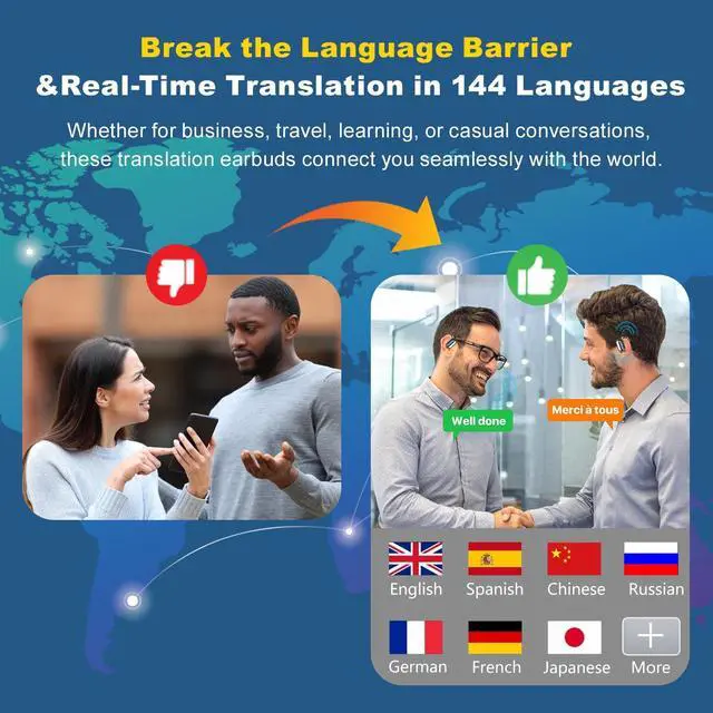 Alt view image 4 of 7 - AI Translation Earbuds Real Time, 144 Language Translator Earbuds 3-in-1 Translation Headphones, HF Sound, Spanish/English Audífonos Traductores for Travel Business Learning with Charging Case (White)