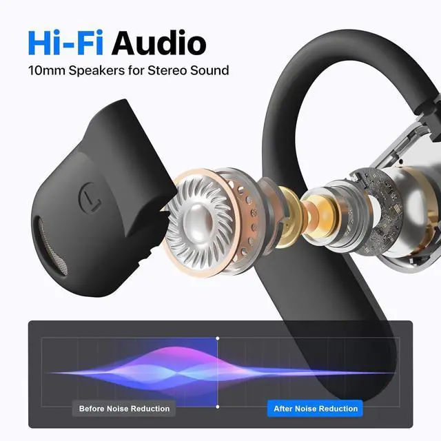 Alt view image 5 of 6 - AI Language Translator Earbuds, OWS Real-Time 3-in-1 Translation Earbuds 144 Languages & Accents, Translation Device for Travel Business LearningBlack