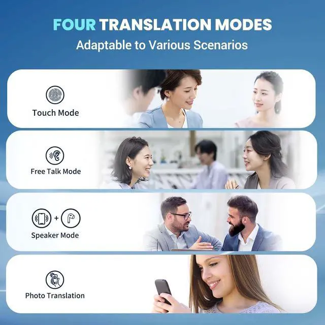 Alt view image 4 of 6 - AI Translation Earbuds Real-Time 3-in-1 Language Translator Earbuds 144 Languages & Accents,Open-Ear Design Fit iOS & Android for Travel Business Learning(AF56 White Online)