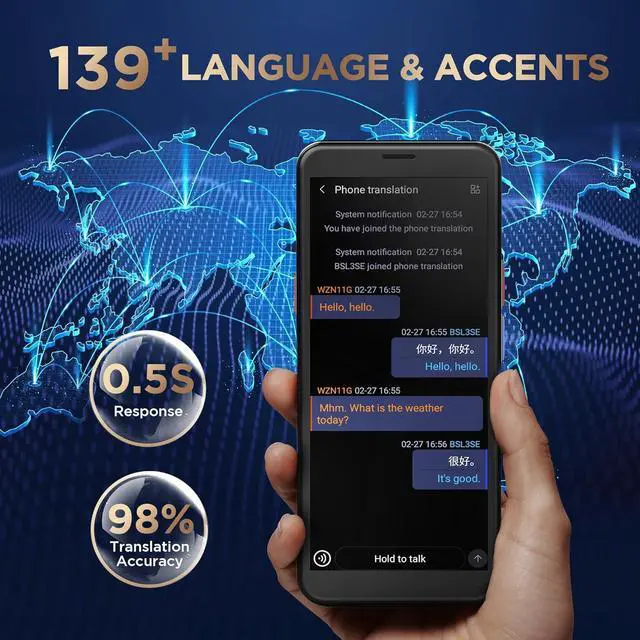 Alt view image 3 of 7 - Real-Time AI Language Translator Device - Two Way Voice Translation Recorder, Updated Support 150 Languages Translating, ChatGpt Online/Offline, Recording, Photo Translation with 6inch HD Touch Screen
