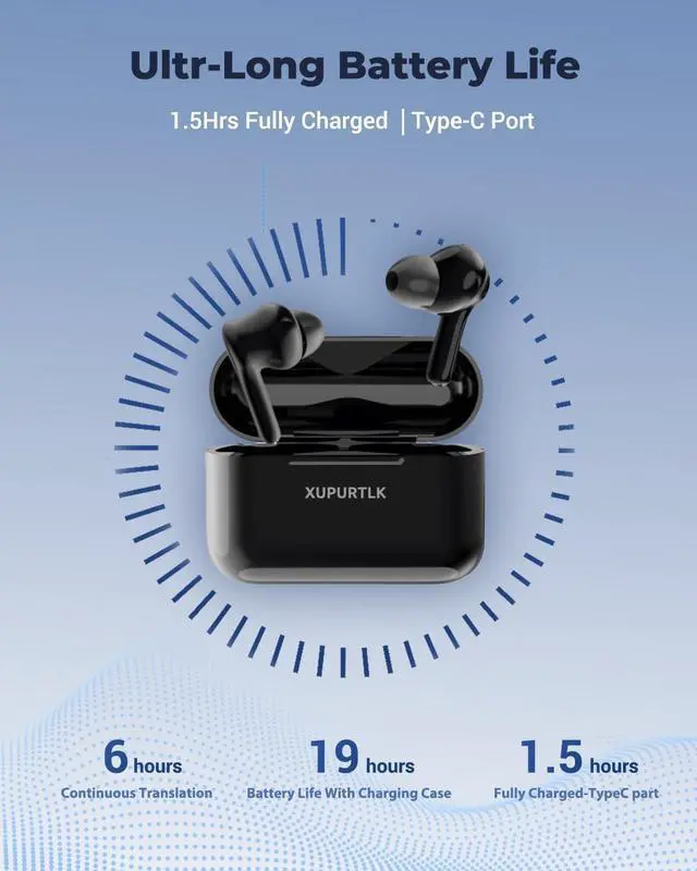 Alt view image 6 of 7 - XUPURTLK AI Translator Earbuds, Language Translator Earbuds, Translation Earbuds Real Time with 144 Languages & Accents, 3-in-1 Translator Device for Travel, Business, Learning (02-Black)