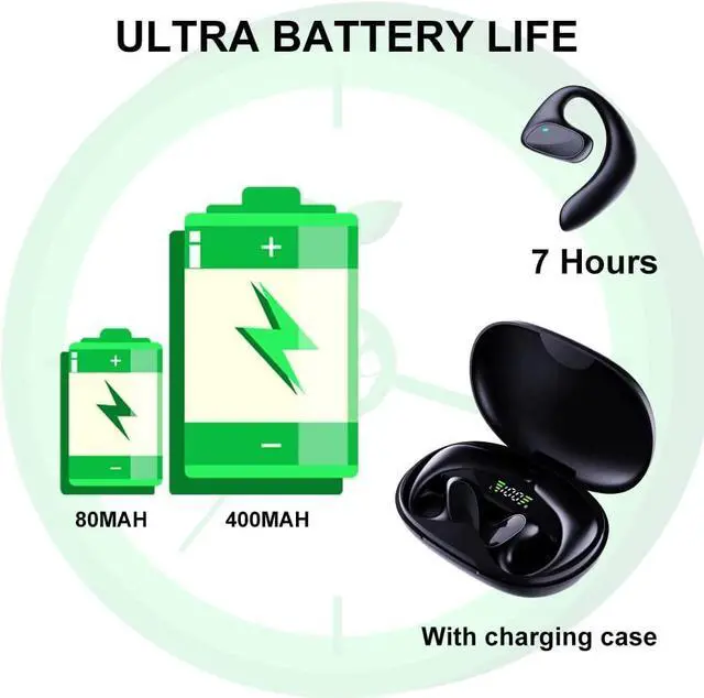 Alt view image 6 of 7 - Flegobey Translator Earbuds Wireless Bluetooth 3in1 Language Translator Earbuds Real Time Translation Device for iOS and Android 144 Languages and Accents Ideal for Travel Business Learning (Black)