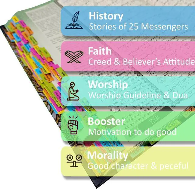 Alt view image 3 of 7 - Maqdis Noble A4 Black Tagged TAG Quran Koran Book Colour Holy English Arabic Word by Word Translation Meaning FBA