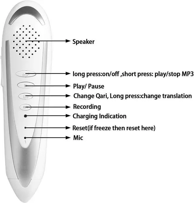 Alt view image 2 of 5 - Anlising Digital Holy Quran Pen Ramadan Gift Exclusive Word-by-Word Function for Kid and Arabic Learner Downloading Many Reciters and Languages Digital Qu'ran Talking Pen 5 Small Books Leather Bag