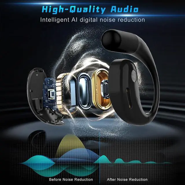 Alt view image 3 of 6 - AI Language Translation Earbuds, OWS 3-in-1 AI Translator Earbuds Support 144 Languages, AI Noise Reduction Translation Earbuds Real time Fit iOS and Android, Suitable for Travel