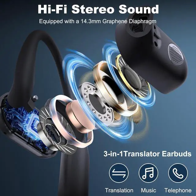 Alt view image 6 of 7 - AI Translation Earbuds Real Time, 3-in-1 Language Translator Earbuds, HD Sound, Long Battery Life, 144 Languages Translation Headphones Translating Device for Travel Business Learning (Black)
