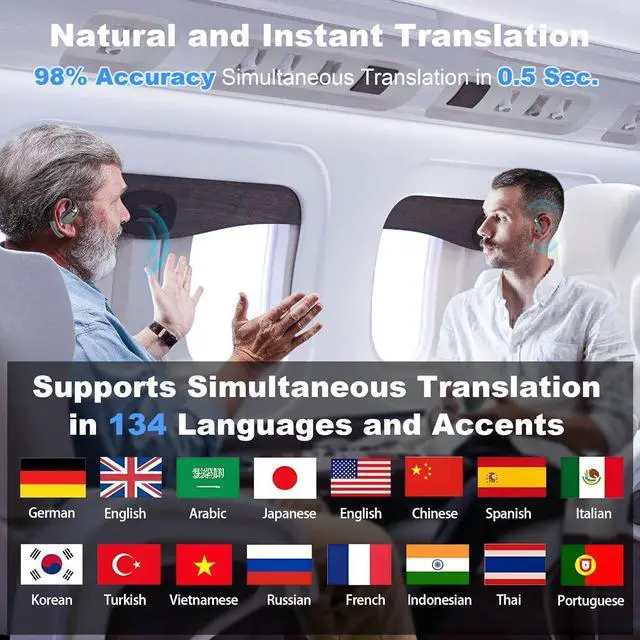 Alt view image 4 of 7 - Language Translator Earbuds, 3 in 1 Ai Translation Earbuds Real Time with 144 Languages & 80H Playtimes, Open Ear Translation Headphones for iPhone and Android, No Subscription Fee, P
