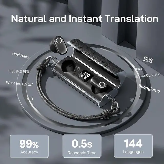Alt view image 2 of 7 - AI Real-Time Translation Earbuds for iPhone & Android - 144 Language Wireless Translator Headphones, 3-in-1 Bluetooth Earbuds with Portable Charging Case for Travel, Business, Learning