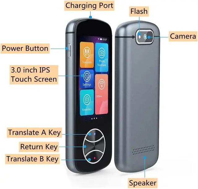 Alt view image 6 of 7 - PUSOKEI Smart Voice Language Translator 127 Languages Two-Way Instant Voice Interpreter Electronic Handheld Pocket Language Translater Devices Photo Translator for Travel, Shopping, Entertainment