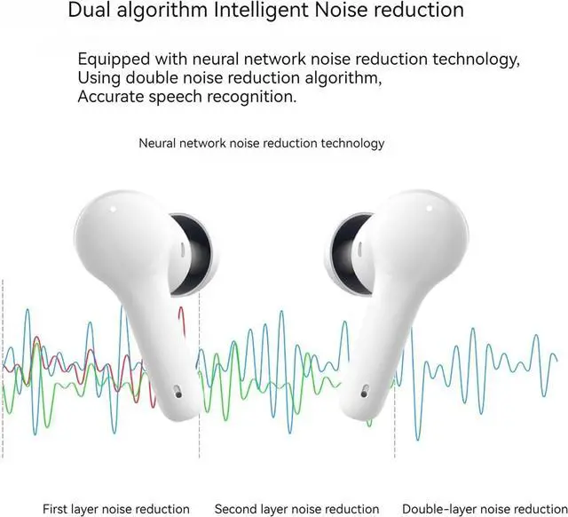 Alt view image 6 of 7 - Language Translator Earbuds - Two-Way Translator Device - Offline Translation, Support 127 Languages Simultaneous Translation, Music and Calling 3-in-1 Wireless Translator Device (Black)