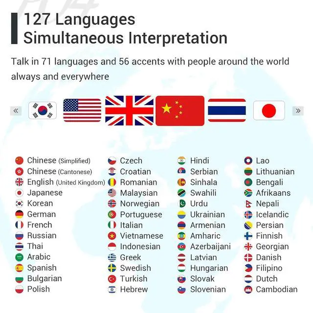 Alt view image 5 of 7 - Language Translator Earbuds - Two-Way Translator Device - Offline Translation, Support 127 Languages Simultaneous Translation, Music and Calling 3-in-1 Wireless Translator Device (Black)