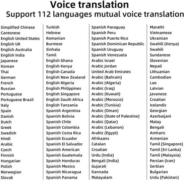 Alt view image 7 of 7 - Translator Pen, Traductor De Voz Instantaneo 2024, Amigopen Multipurpose Translation Device,Traductor Inteligente for Students Adults Support WiFi and Supporting 112 Languages (Black-A)