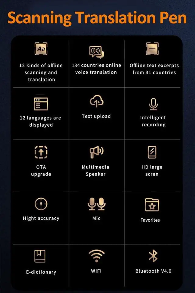 Alt view image 3 of 7 - Language Translator Pen, AI Smart Translation Pen with 3 in Screen, 134 Online Voice Translations, Real Time Portable Scan Translation Pen for Business, Learning, Travel