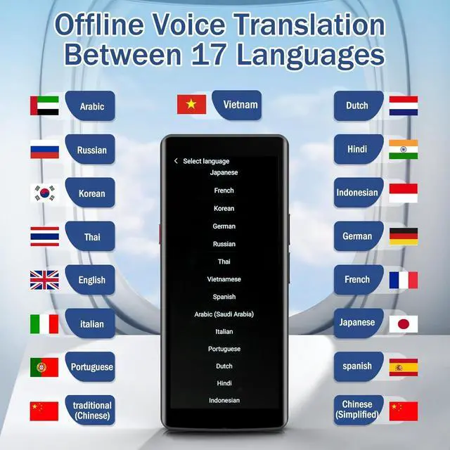 Alt view image 3 of 7 - Language Translator Device, Two Way Real-Time Voice Translation, Support 139 Languages with 5.5 HD Inch Touch Screen, and Accents with WiFi/Offline/Photo Support for Travel, Learning and Business