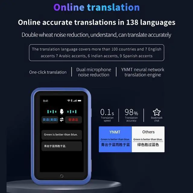 Alt view image 3 of 7 - LiebeWH Instant Language Translator Device Portable 4G 138 Languages Voice Translation Group Interaction with Travel