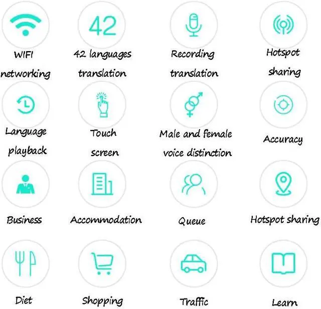 Alt view image 4 of 5 - AI Artificial ligence Instant Translation Machine 42 Languages Two-Way ligent Instant Translation Portable Foreign Language Translator Offline Translation Black Decoration White (White)
