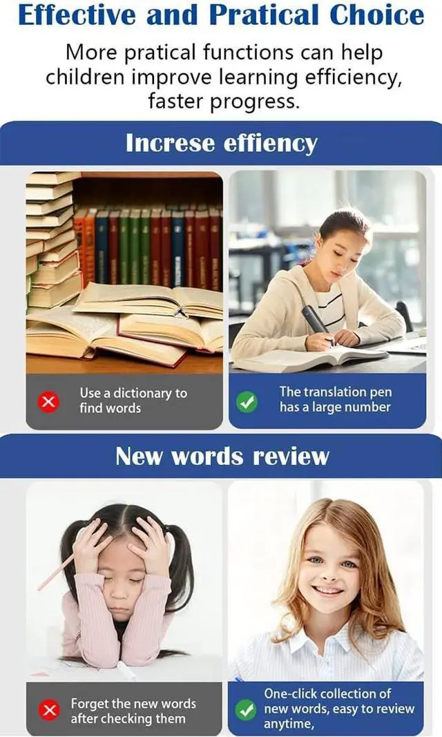 Alt view image 7 of 7 - Portable Scanning Dictionary Pen - Multi-Lingual Voice Translator with Smart Photo Translation for Study, Work Independence