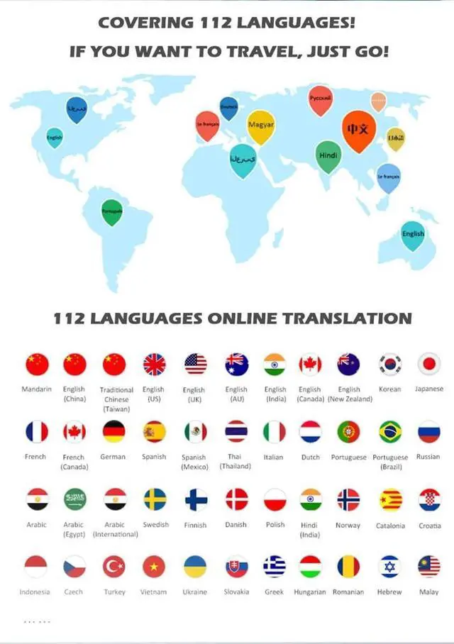 Alt view image 3 of 7 - 112 Language Translator Pen (A) - Portable Scanning Device for Text and Voice Translation, rts WiFi Offline