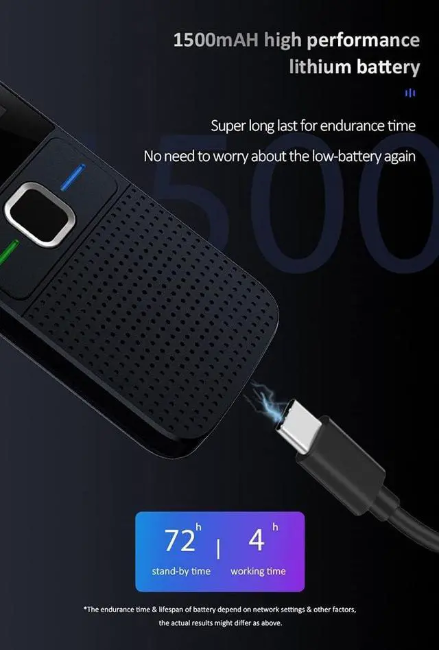 Alt view image 7 of 7 - Smart WiFi Instant Language Translator with Photo Scanning, 2.4 Inch Sn, Portable Offline Translation for Study, Work, and Travel (A)