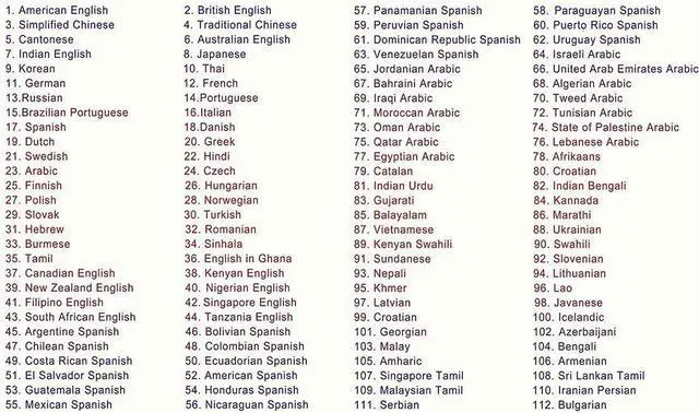 Alt view image 6 of 7 - Translation Pen Reader Translation Device scanning Dictionary Pen rts Offline WiFi 116 Languages Electronic Dictionary Learning Work
