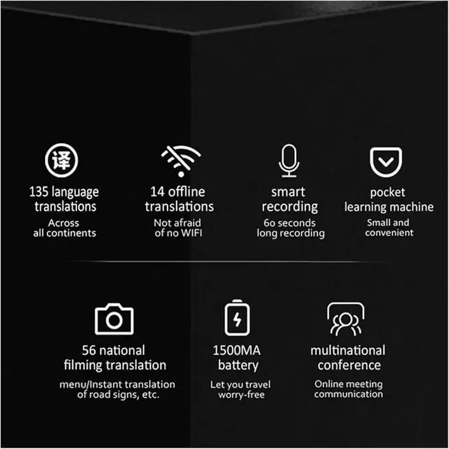 Alt view image 3 of 6 - Language Translator Device, Portable Smart Voice Translator, Real-Time Languages, Offline Translation, Multi-Language Support, Business Travel