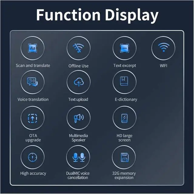 Alt view image 3 of 5 - Language Translator Device, Smart Voice Scan Translator Pen Real-Time Multi-Function Language Translation Business Travel Abroad Dictionary Pen for Business Learning Travel