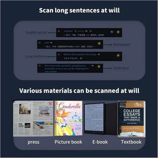 Alt view image 4 of 5 - Language Translator Device, Smart Voice Scan Translator Pen Real-Time Multi-Function Language Translation Business Travel Abroad Dictionary Pen for Business Learning Travel