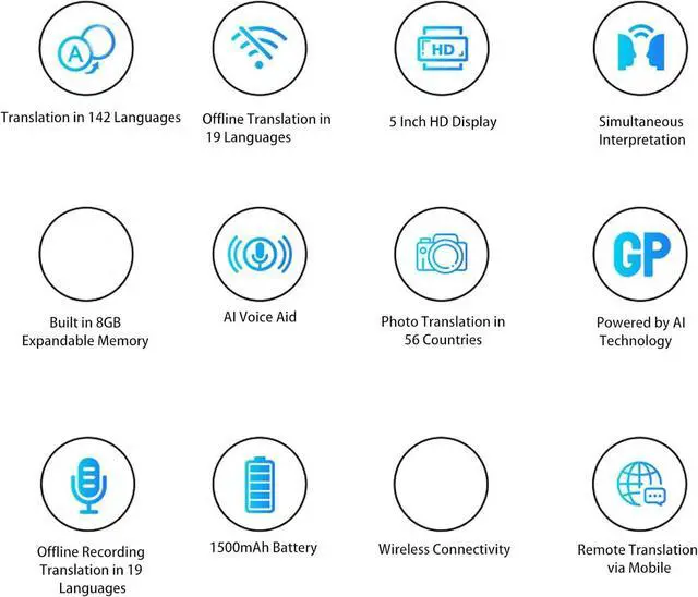 Alt view image 2 of 7 - EBTOOLS Language Translator Device, 142 Languages, 19 of Them Offline Translation, Offline,Recording,Photo,Voice Translation Real Time, 8-10 Hours Working Time, Mp3,Mp4 Playback,8GB