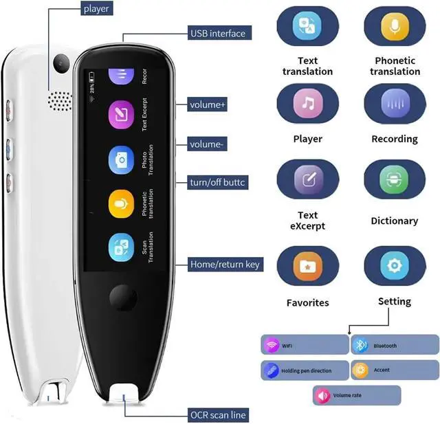 Alt view image 3 of 7 - Language Translator Device, Smart Voice Scan Translator Pen Real-Time Multi-Function Language Translation Business Travel Abroad Dictionary Pen for Business,Study & Travel