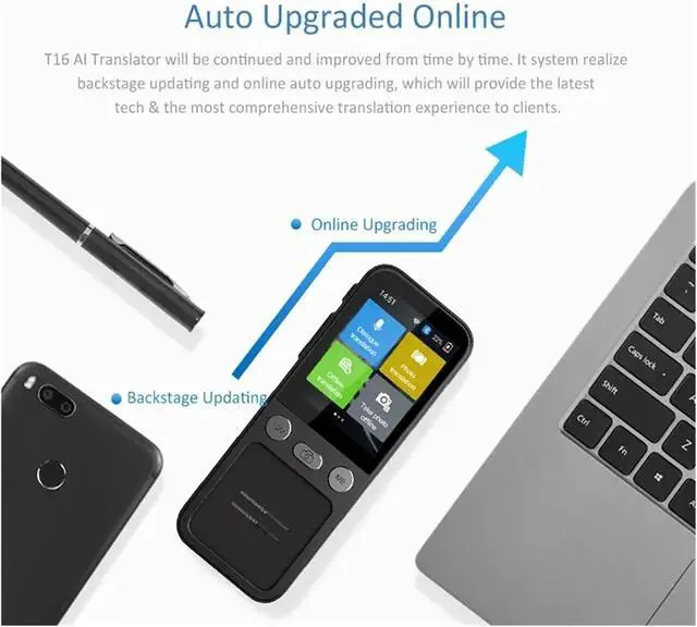 Alt view image 7 of 7 - Language Translator Device, Voice Real Time Translator Machine 138 Multi Online Languages Voice-Record 3.1 Inch Big Sn Portable Offline Tradutor for Business,Study & Travel