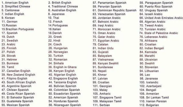 Alt view image 2 of 7 - Language Translator Scanning Dictionary Pen, 3.5" Touchscreen Translation Reading 116 Languages, Offline/WiFi, Voice/Text Scan, for Study & Travel