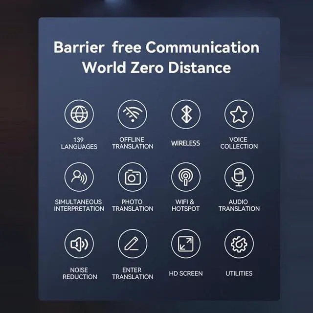 Alt view image 2 of 7 - Language Translator Device, Instant Two Way Translator Device with 139 Languages, Support Offline Translation, Simultaneous Translation Device for Travel