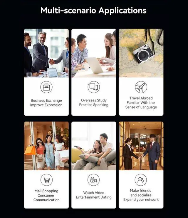 Alt view image 7 of 7 - Language Translator Device, Instant Two Way Translator Device with 139 Languages, Support Offline Translation, Simultaneous Translation Device for Travel