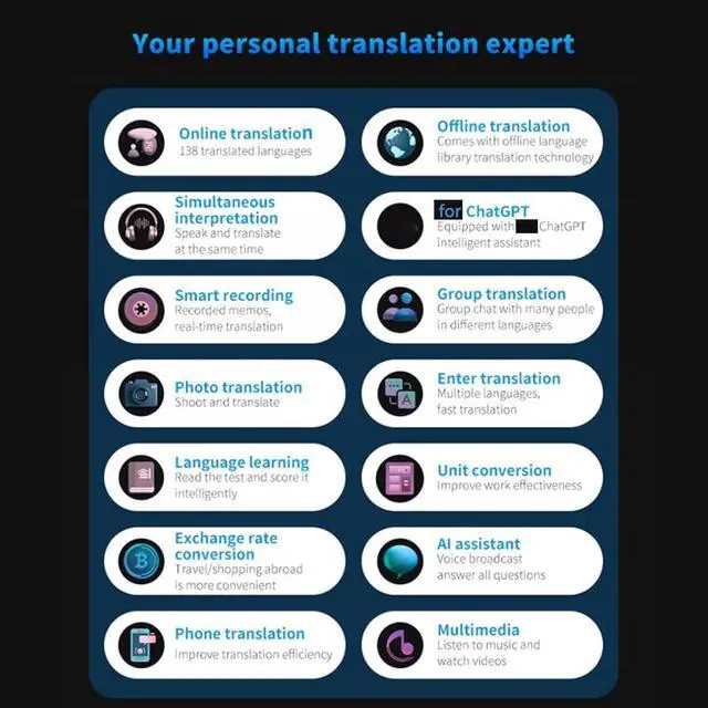 Alt view image 2 of 7 - Language Translator Device, Instant Two Way Translator Device with 138 Languages, Support Offline, Simultaneous Translation, Voice Translator for Travel, Business