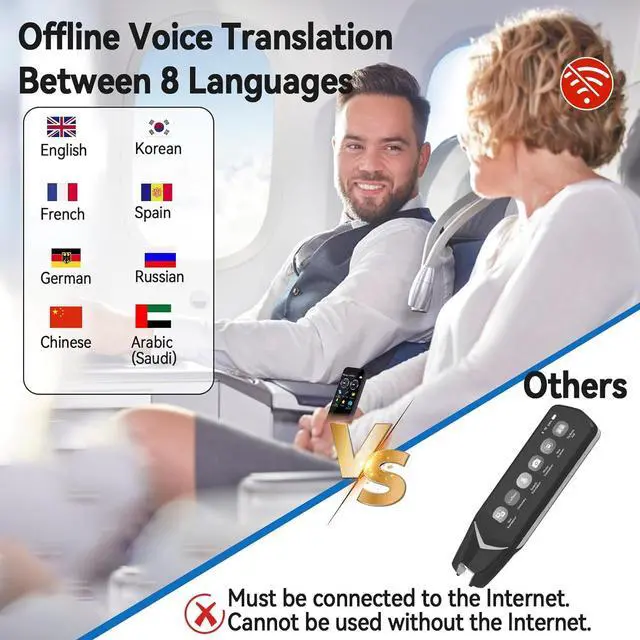 Alt view image 3 of 7 - Scan Reader Pen 113 Language Translator Device for Dyslexia Elderly Kids Students, 8 Language Offline Scanning Voice Translation, rts Scan to Text, Photo Translation
