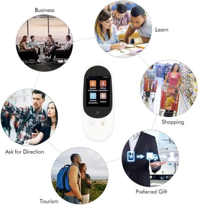 Alt view image 2 of 7 - Language Translator Device, Portable Voice Instant Translation, 2.4inch LCD Touch Sn, rt 126 Different Languages Accents, Online Offline, for Travel Business Learning