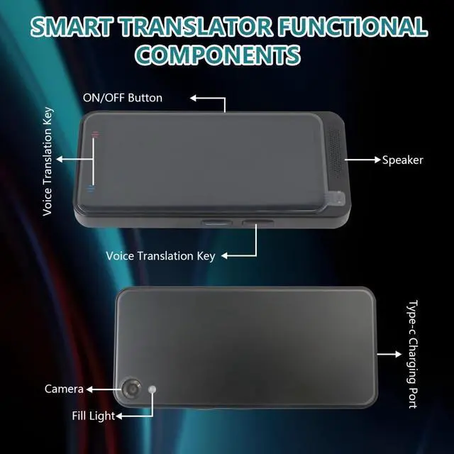Alt view image 3 of 7 - Homesweet Instant AI Translator Online/Offline 138 Languages, 4 Touchscreen, 5MP Camera, Type-C Charging