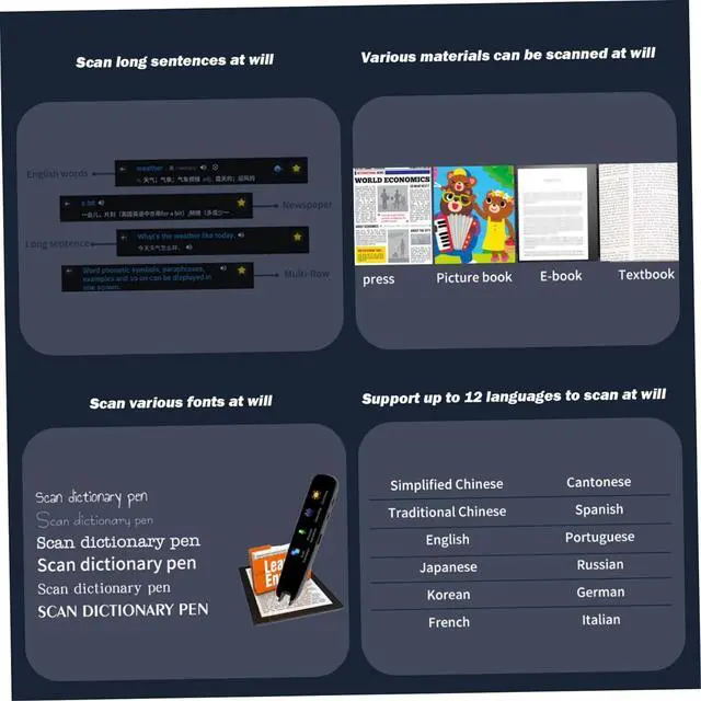 Alt view image 2 of 7 - Translation Pen, 3-in-1 Online/Offline/Voice Translator Pen with Electronic Dictionary and Recording, HD Multi-Language Translator Device for Shopping, Ordering, Traveling Translation