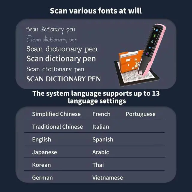 Alt view image 3 of 7 - Translation Scan Pen, Reading Pen, Multi Language Translator Online and Offline Text Excerpt Translation Scanning for Students Teachers Travelers, 1050mAh