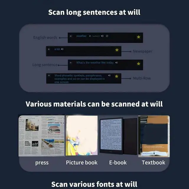 Alt view image 6 of 7 - Scan Reading Pen, 113 Languages Text to Sp Device, 1050mah Two Way Translator Pen with 3.69 Inches Sn, for Study, Travel, Business