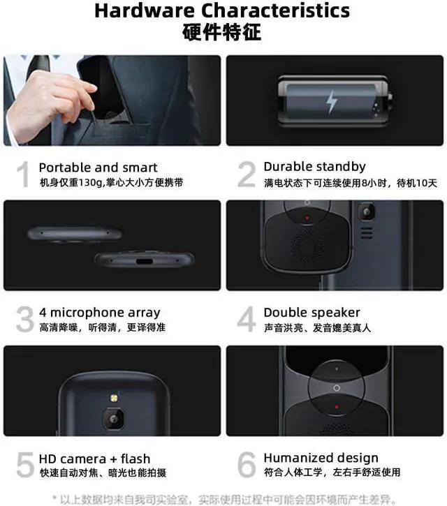 Alt view image 4 of 6 - Translator 3.0 Instant Smart Voice Language Translator 3.1 Sn Portable Device Two-Way Translation of Chinese to 60 Languages for Travel,Business and Study Offline