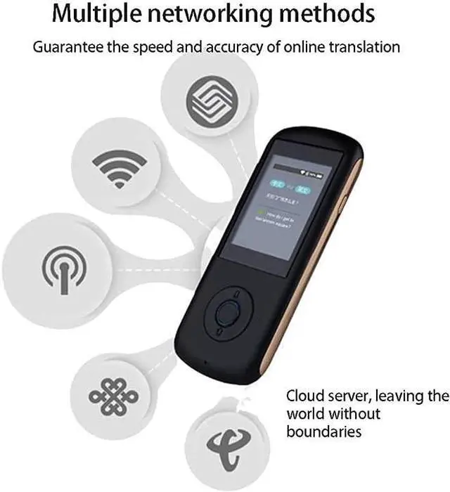 Main image of Voice Translator Devices Offline, Language Translator Device, Smart Language Voice 2.4 Inch Touch Sn 26 Languages WiFi Pocket Electronic Translators Learning Traveling Shopping Independence