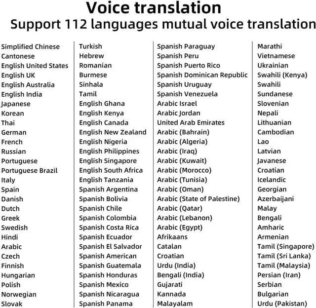 Alt view image 6 of 7 - Portable Offline Translate Scanning Dictionary Pen| Instant Voice Translator Device| WiFi 112 Language Electronic Dictionary Translation Reading Pen| Suitable for Child Study, Work