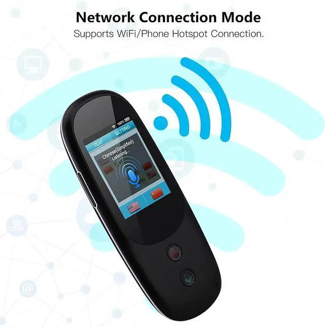 Alt view image 2 of 7 - Smart Language Voice Translator Device with 3.1 Inch Touchsn 51 Languages rt Photo Translation SIM Card WiFi Hotspot