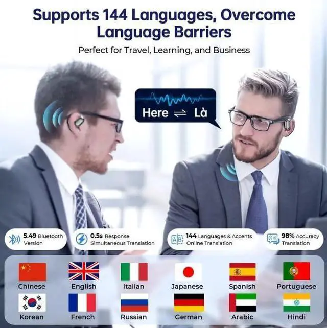 Alt view image 4 of 4 - AXONARA Translation Wireless Earbuds Real Time,Translator & Bluetooth Headphones,OWS 3-in-1 Translation Headphones,Online,AI Language Translator Earbuds Real Time