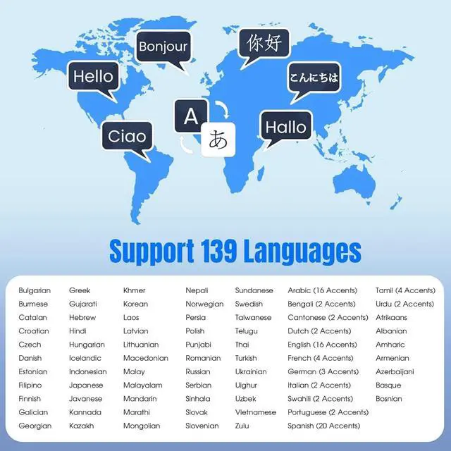 Alt view image 6 of 6 - 2025 Language Translator Device: Offline/Real-Time/High-Accuracy Device with 139+ Languages, Voice/Text/Offline/Photo/AI Instant Two-Way Translation, Ideal for Travel/Business/Learning (1)